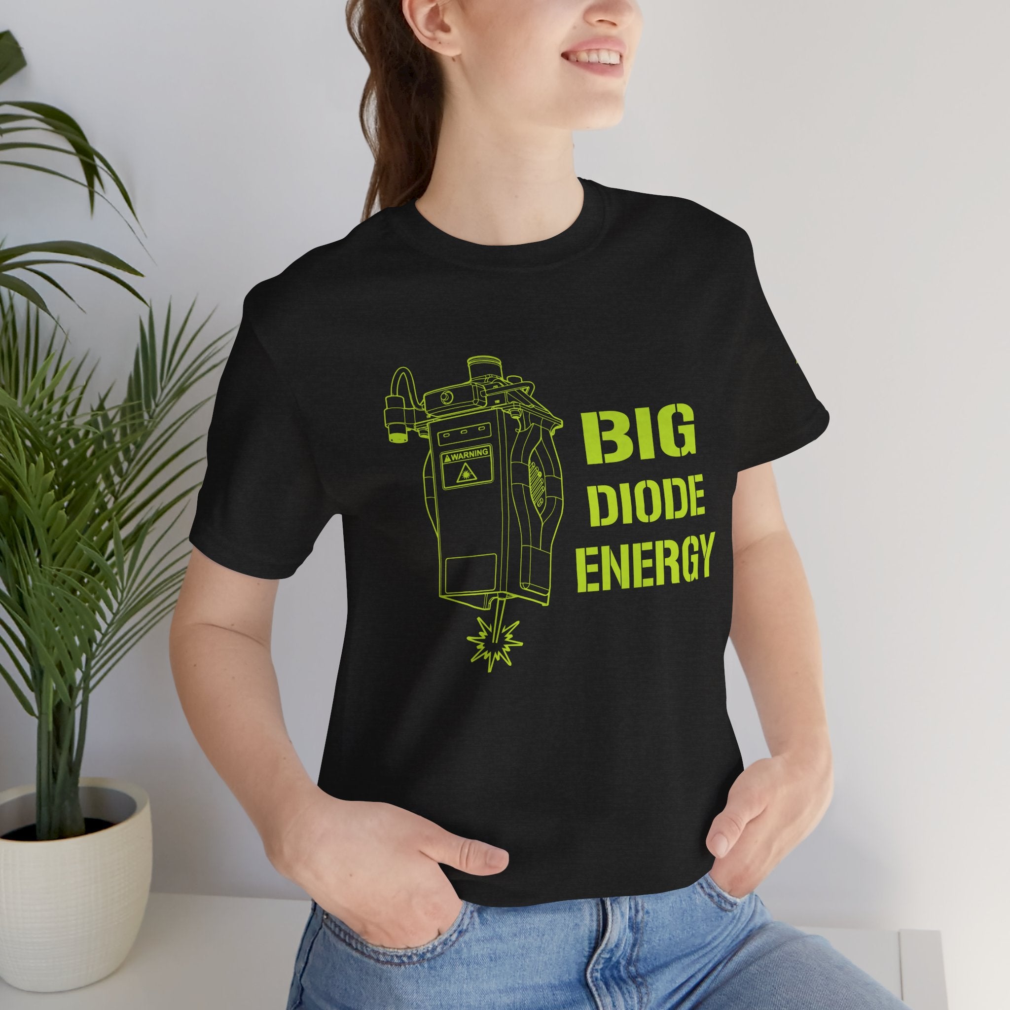 Big Diode Energy - High Output Edition
