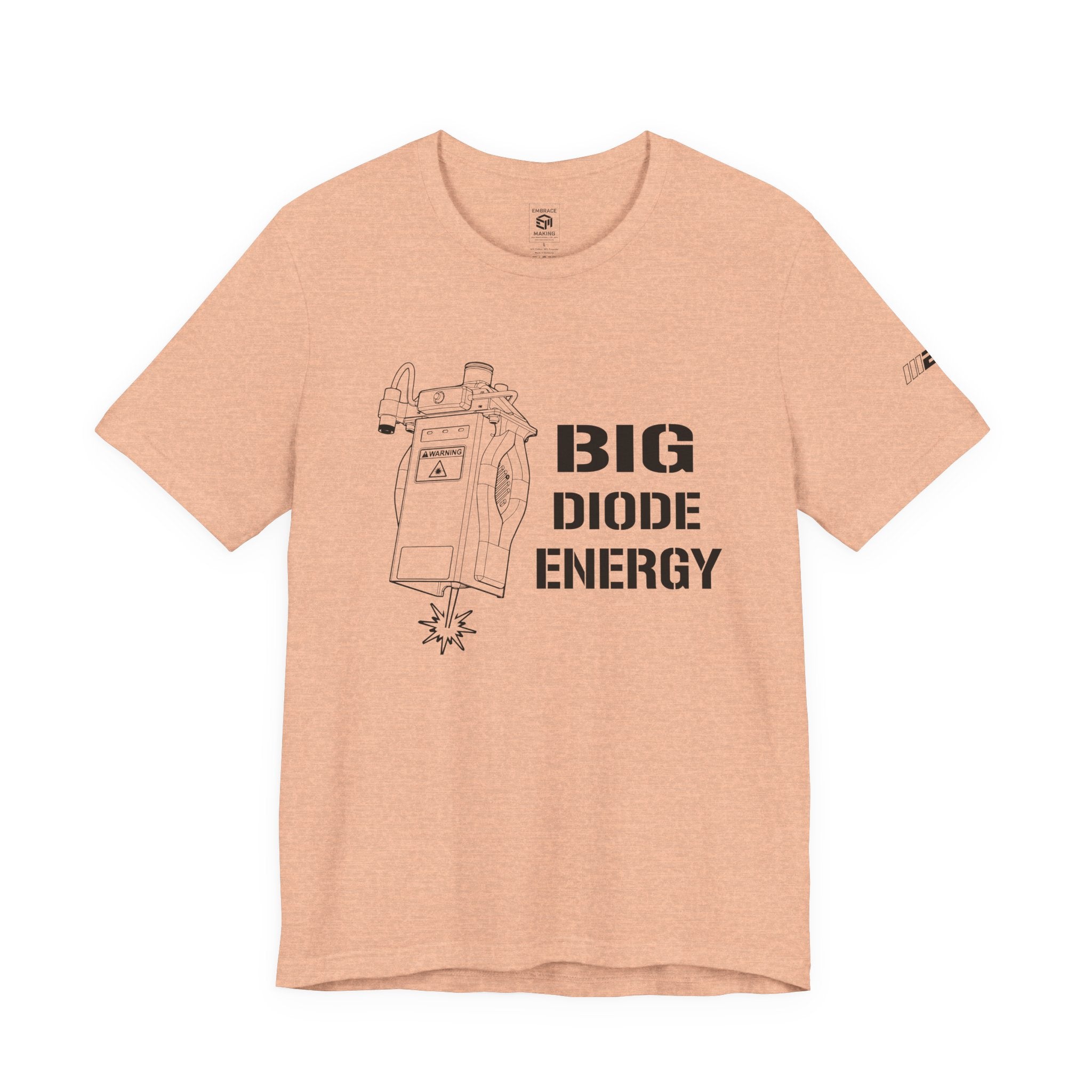 Big Diode Energy - High Output Edition