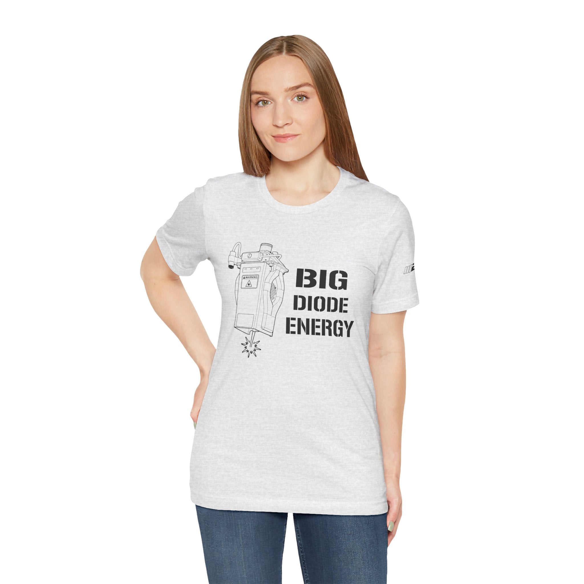 Big Diode Energy - High Output Edition