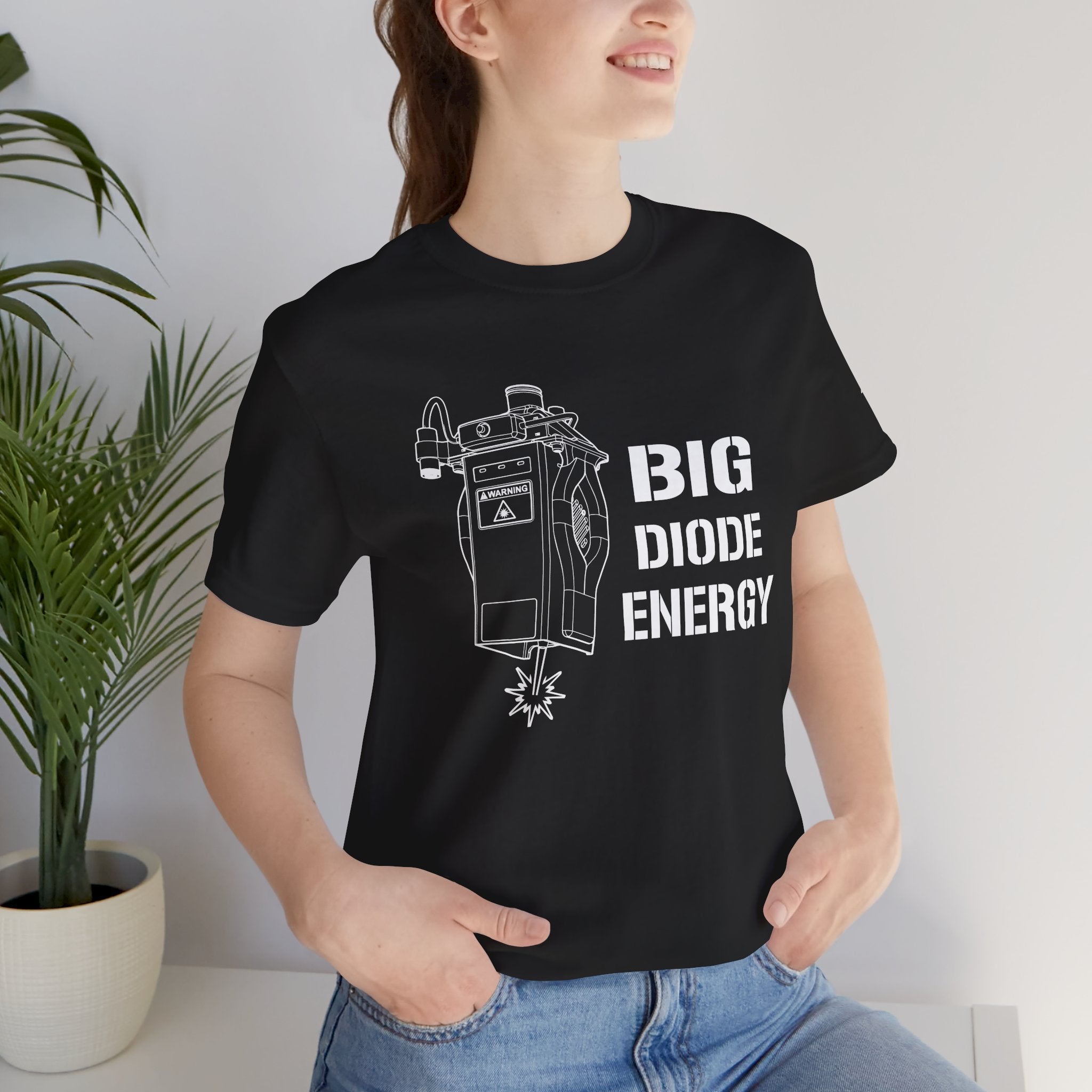 Big Diode Energy - High Output Edition