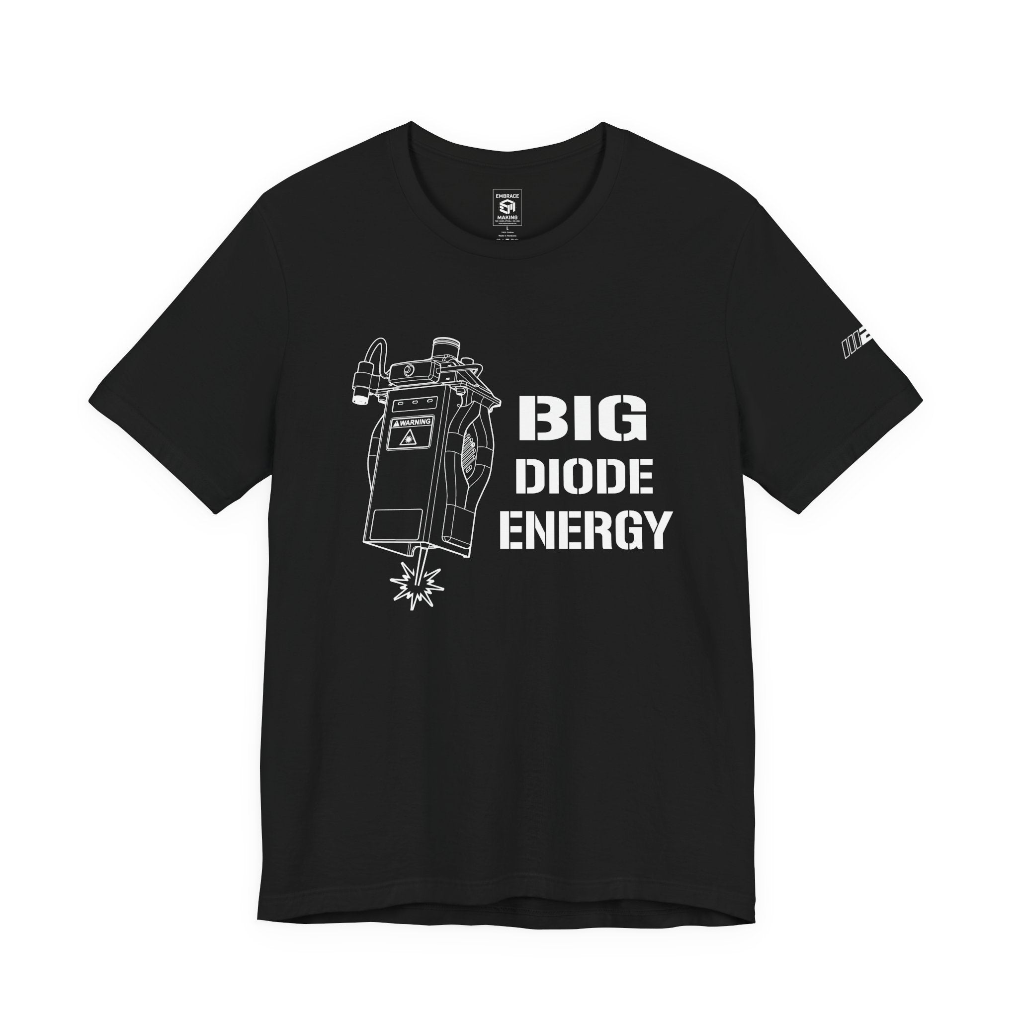 Big Diode Energy - High Output Edition
