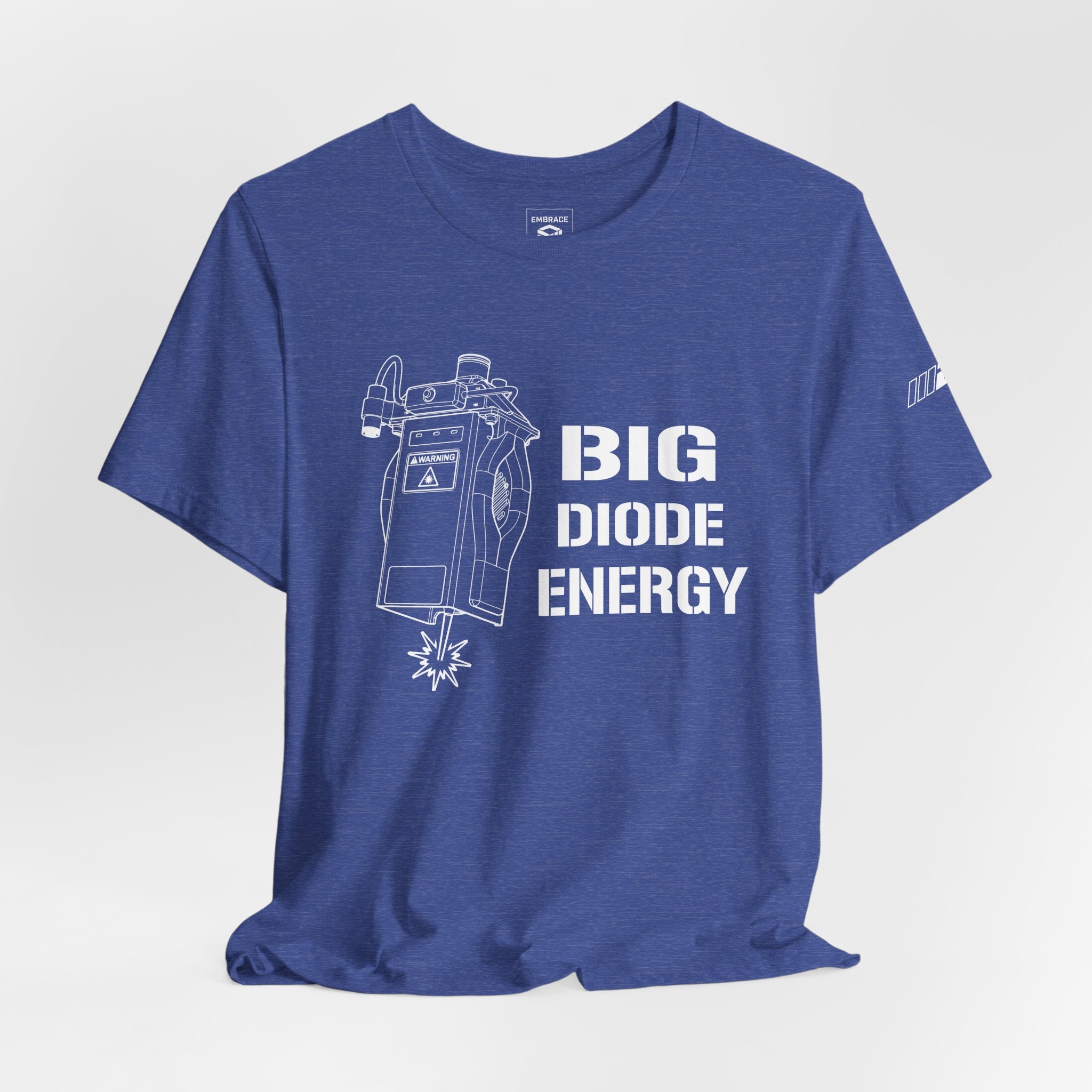 Big Diode Energy - High Output Edition