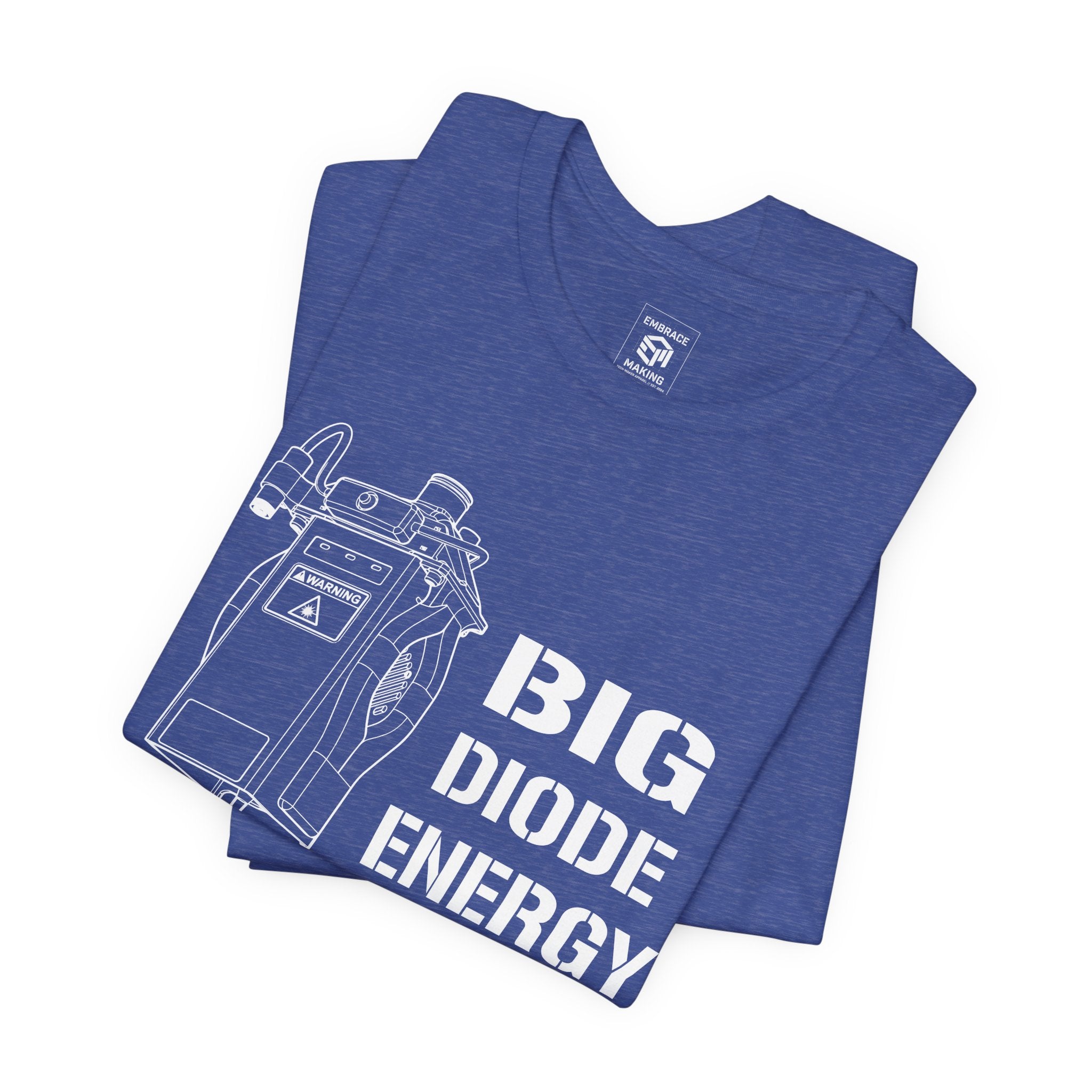 Big Diode Energy - High Output Edition