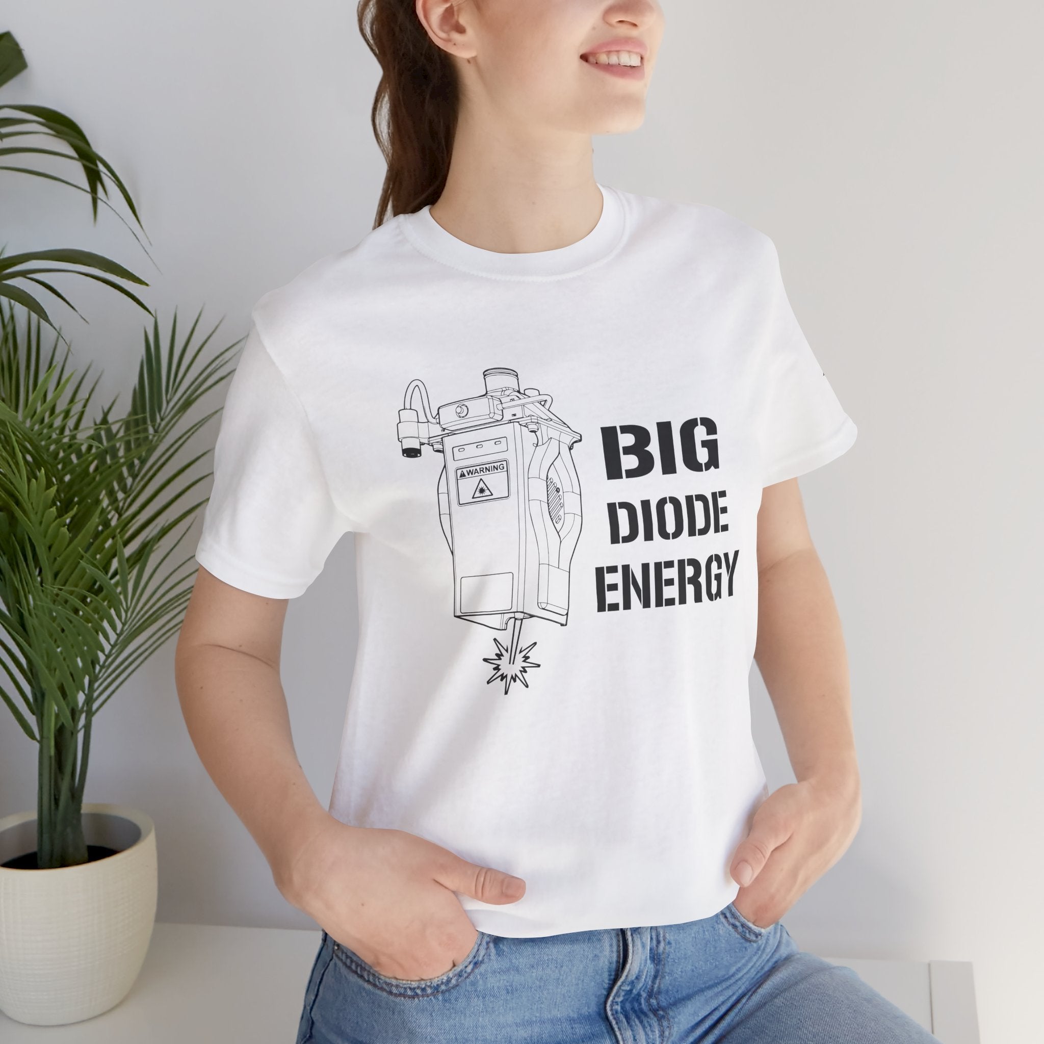 Big Diode Energy - High Output Edition
