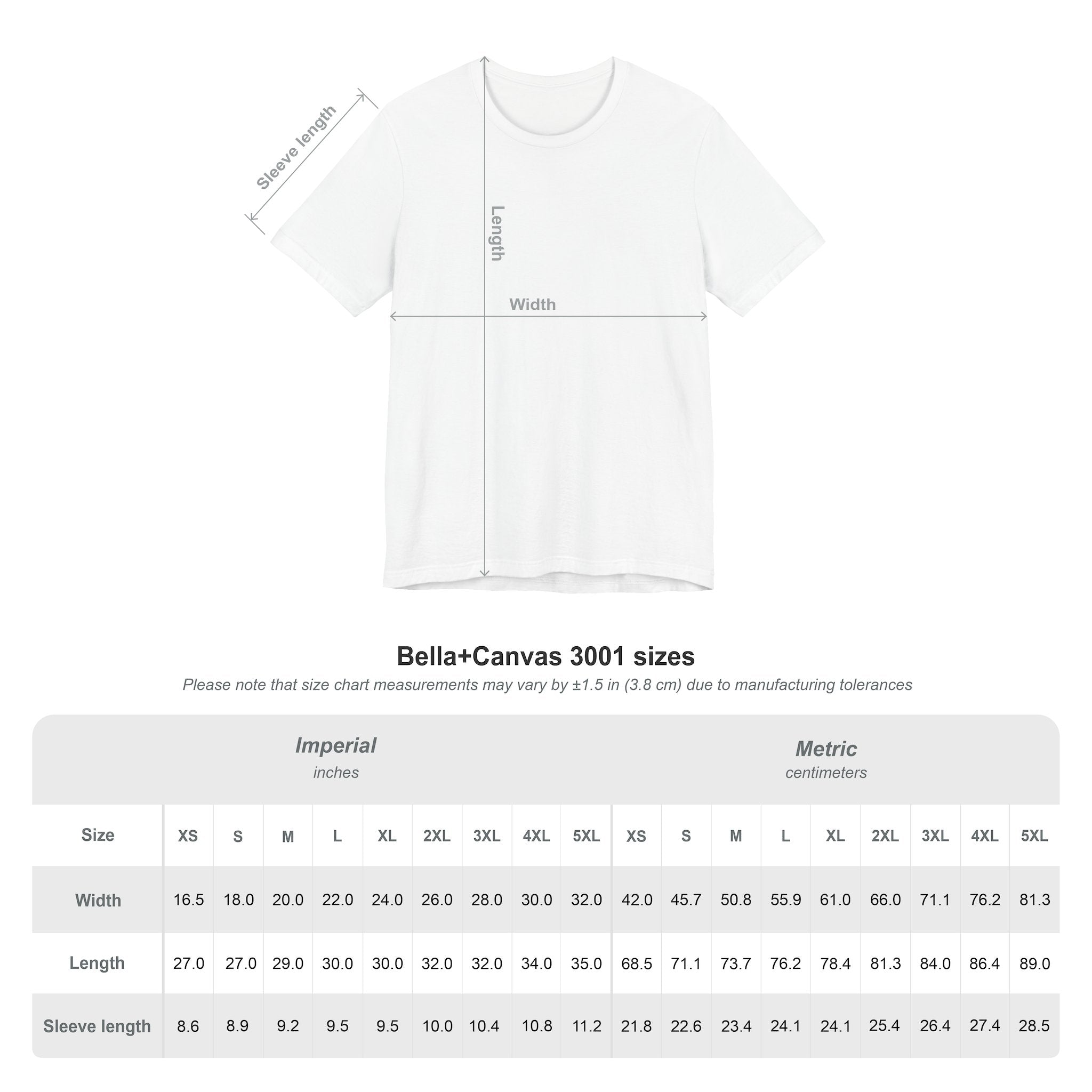 Big Diode Energy - High Output Edition