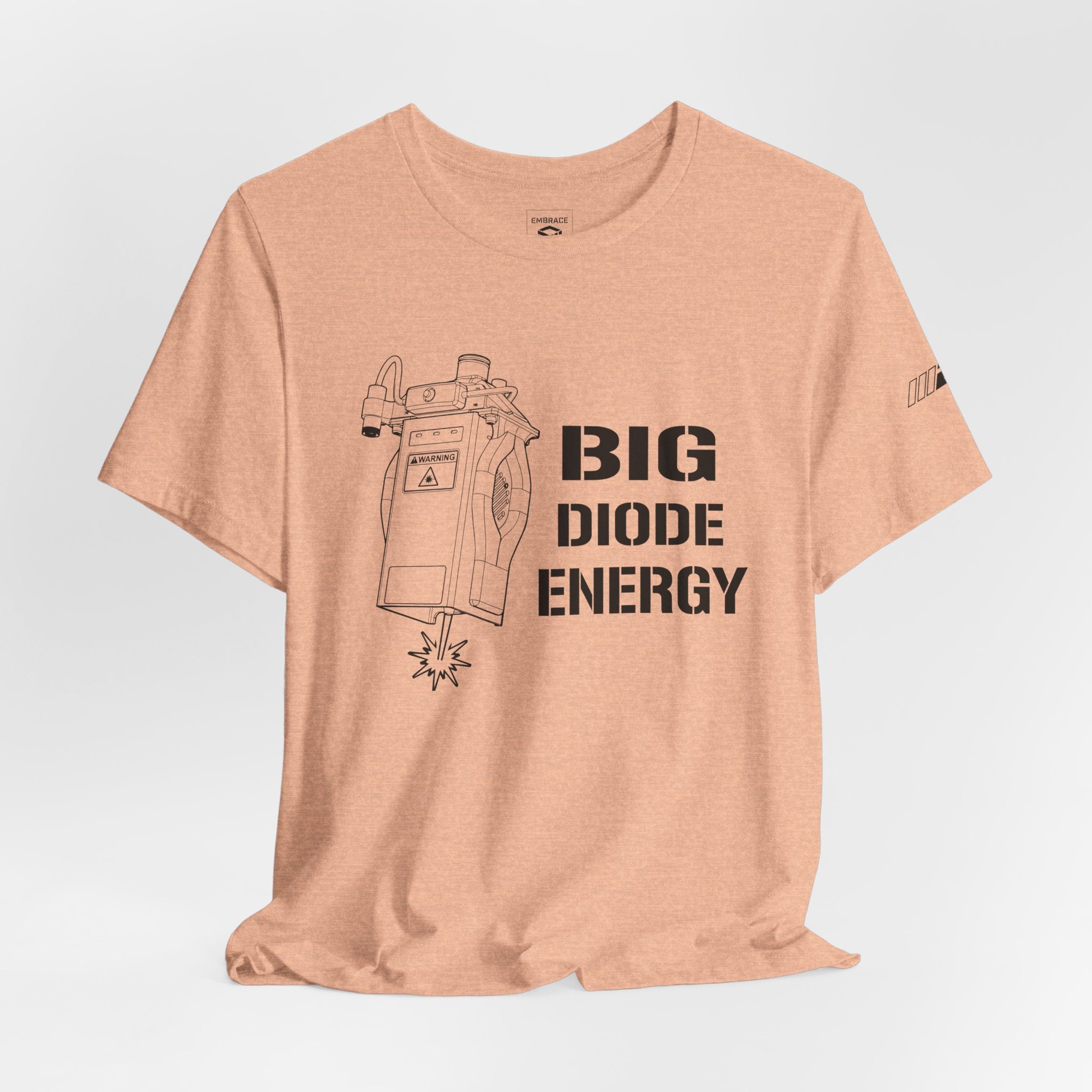 Big Diode Energy - High Output Edition
