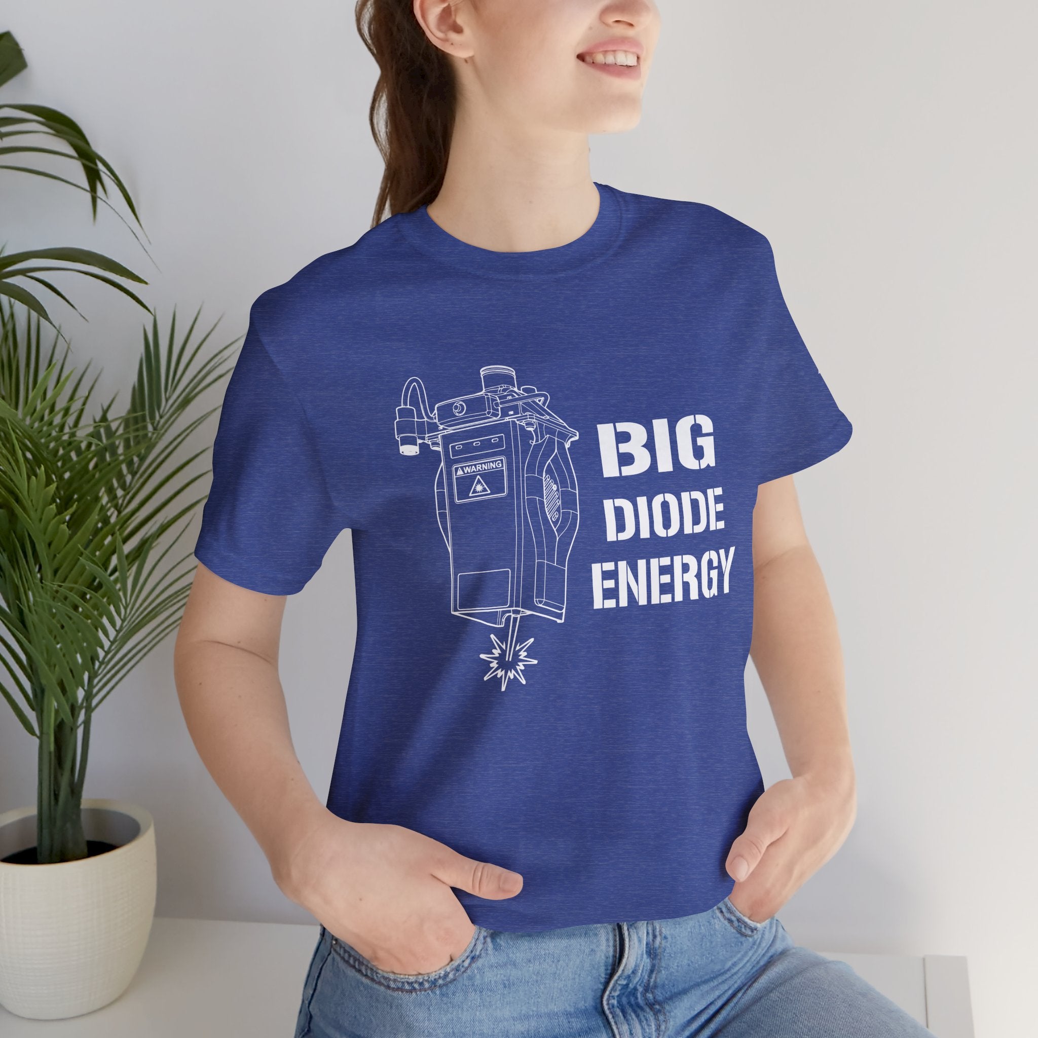 Big Diode Energy - High Output Edition