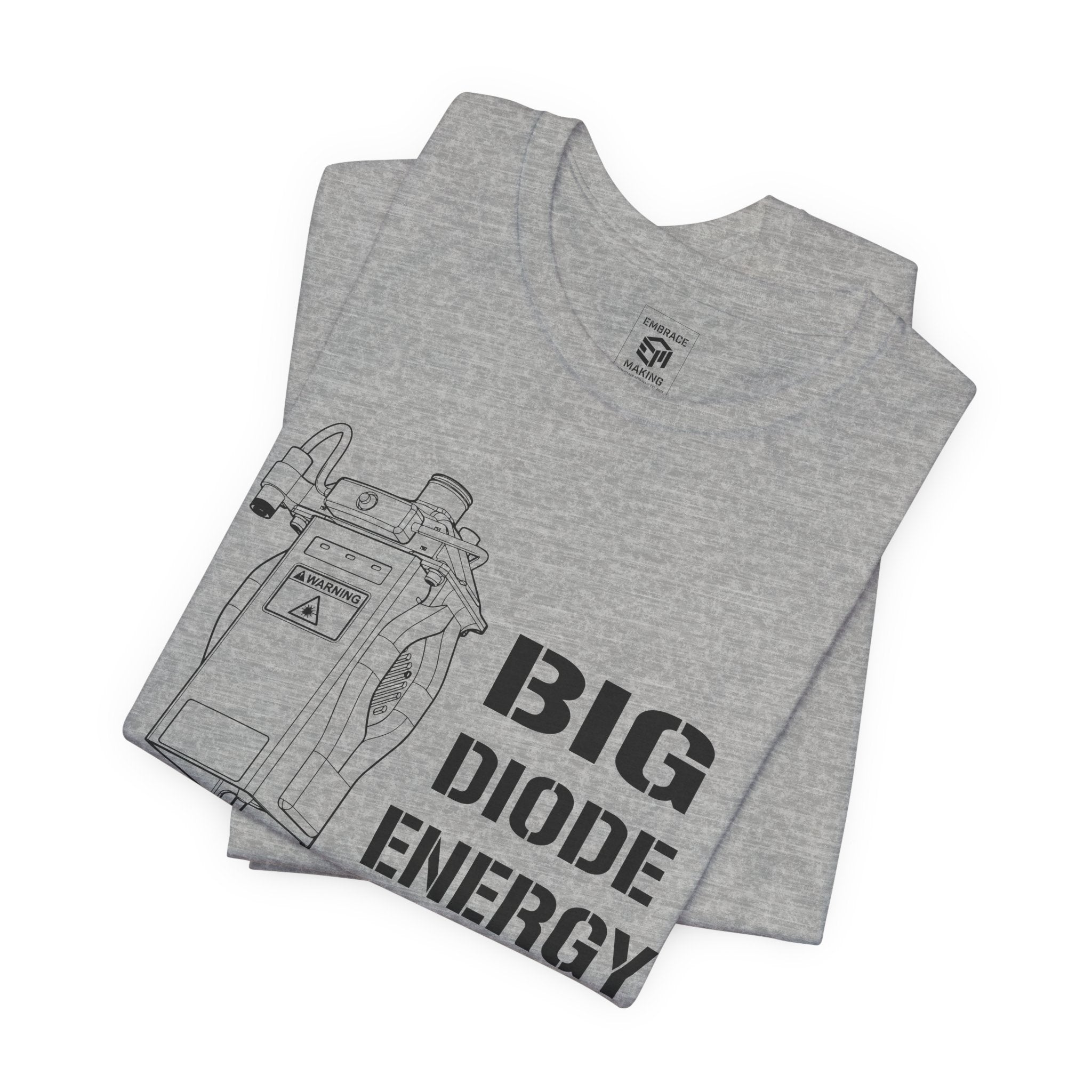 Big Diode Energy - High Output Edition