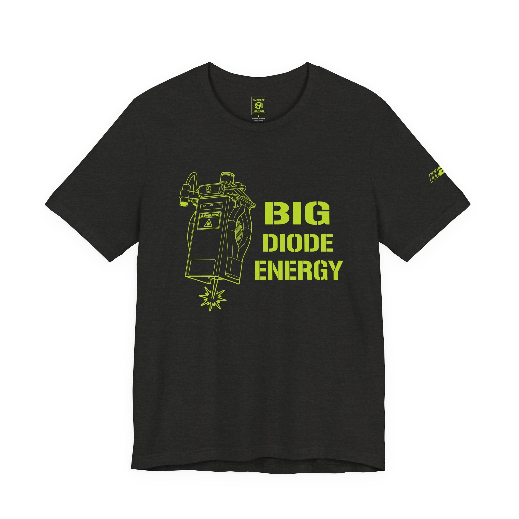Big Diode Energy - High Output Edition