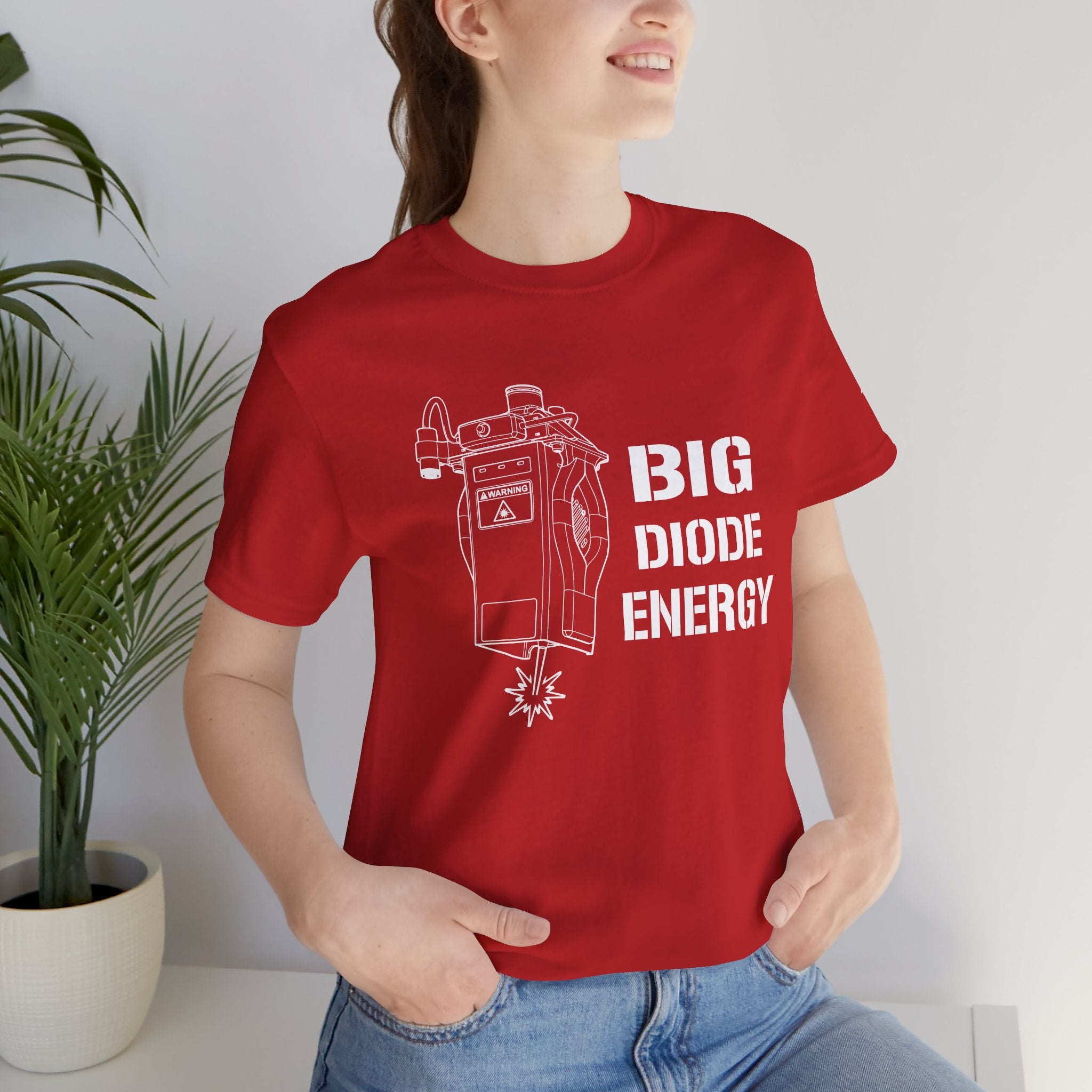 Big Diode Energy - High Output Edition