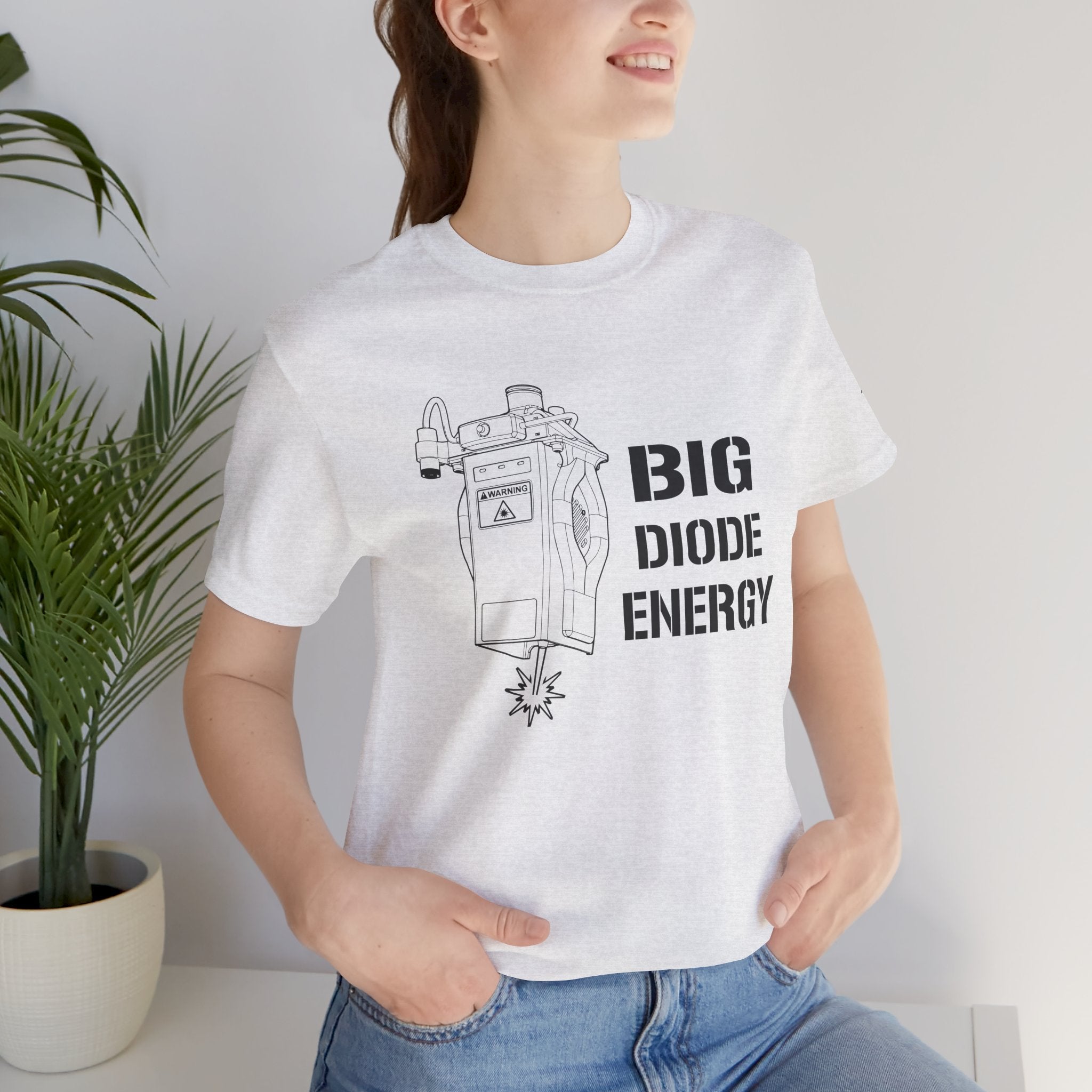 Big Diode Energy - High Output Edition