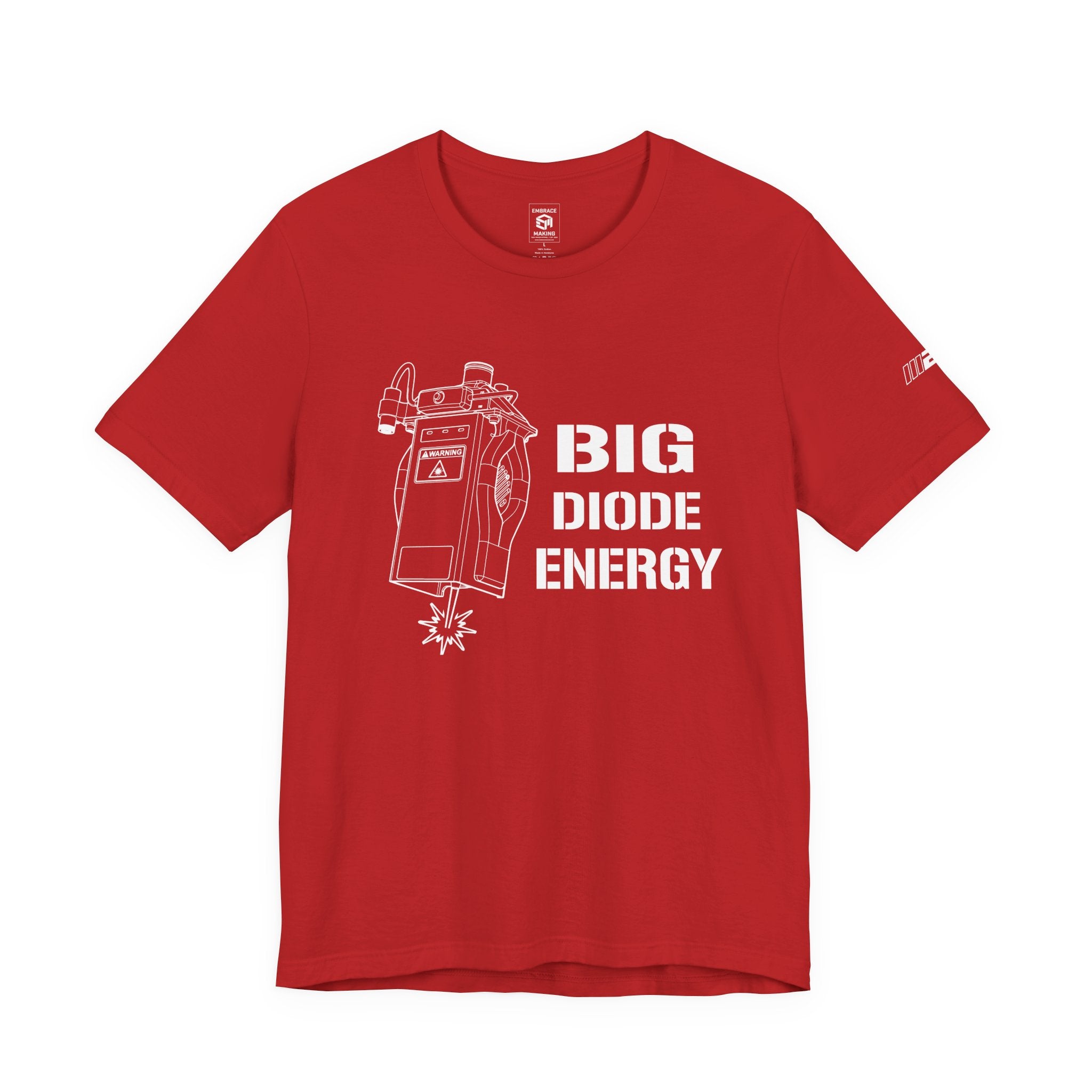 Big Diode Energy - High Output Edition