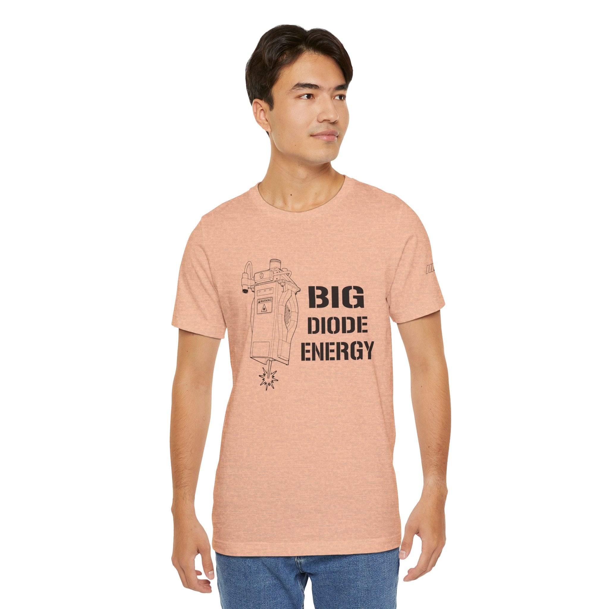 Big Diode Energy - High Output Edition