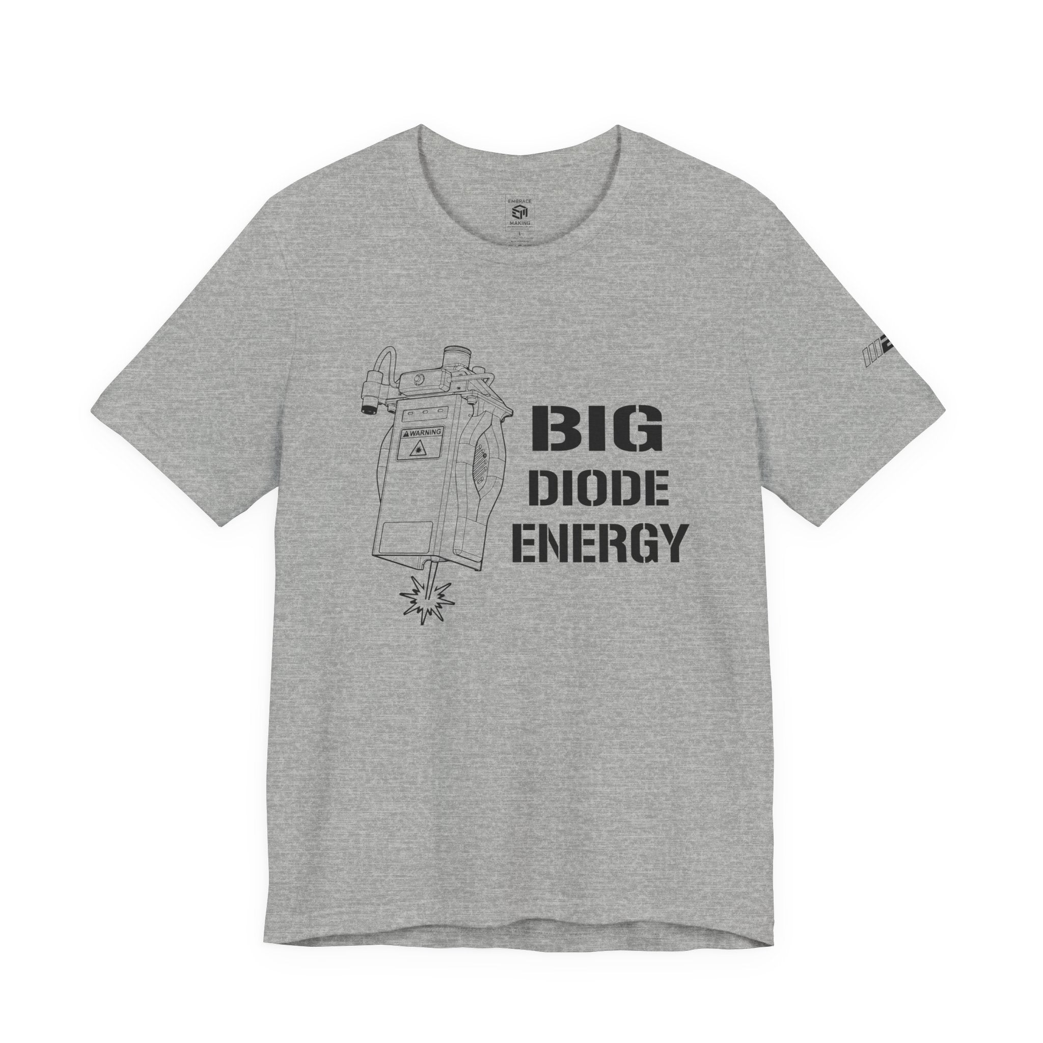 Big Diode Energy - High Output Edition