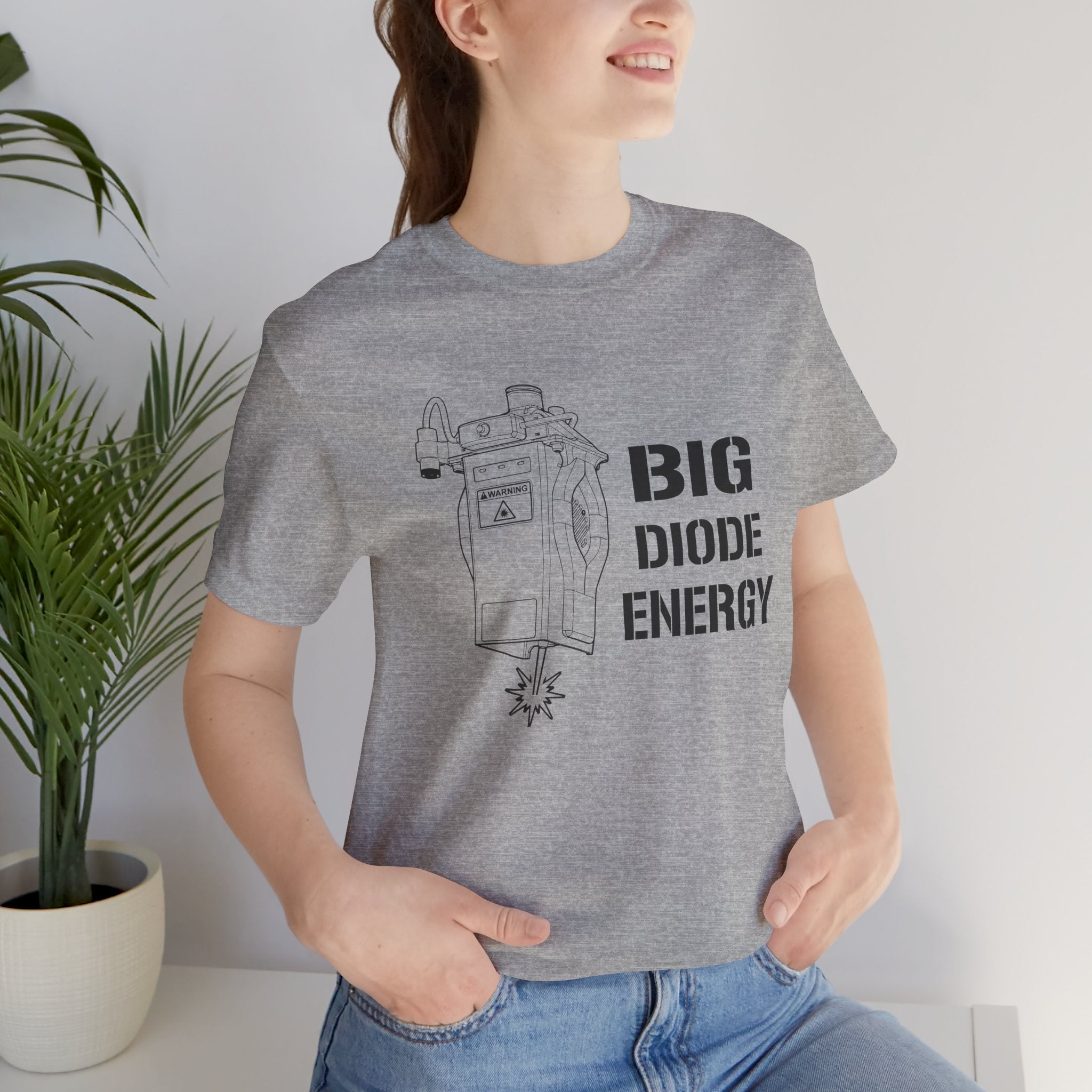 Big Diode Energy - High Output Edition