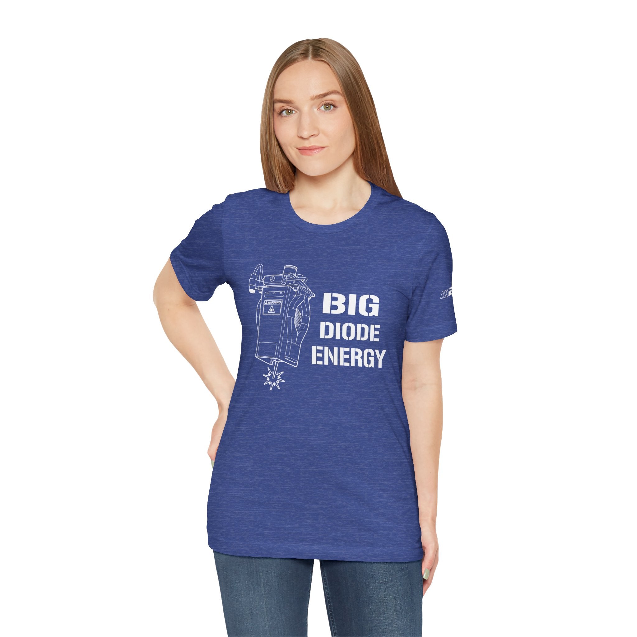Big Diode Energy - High Output Edition