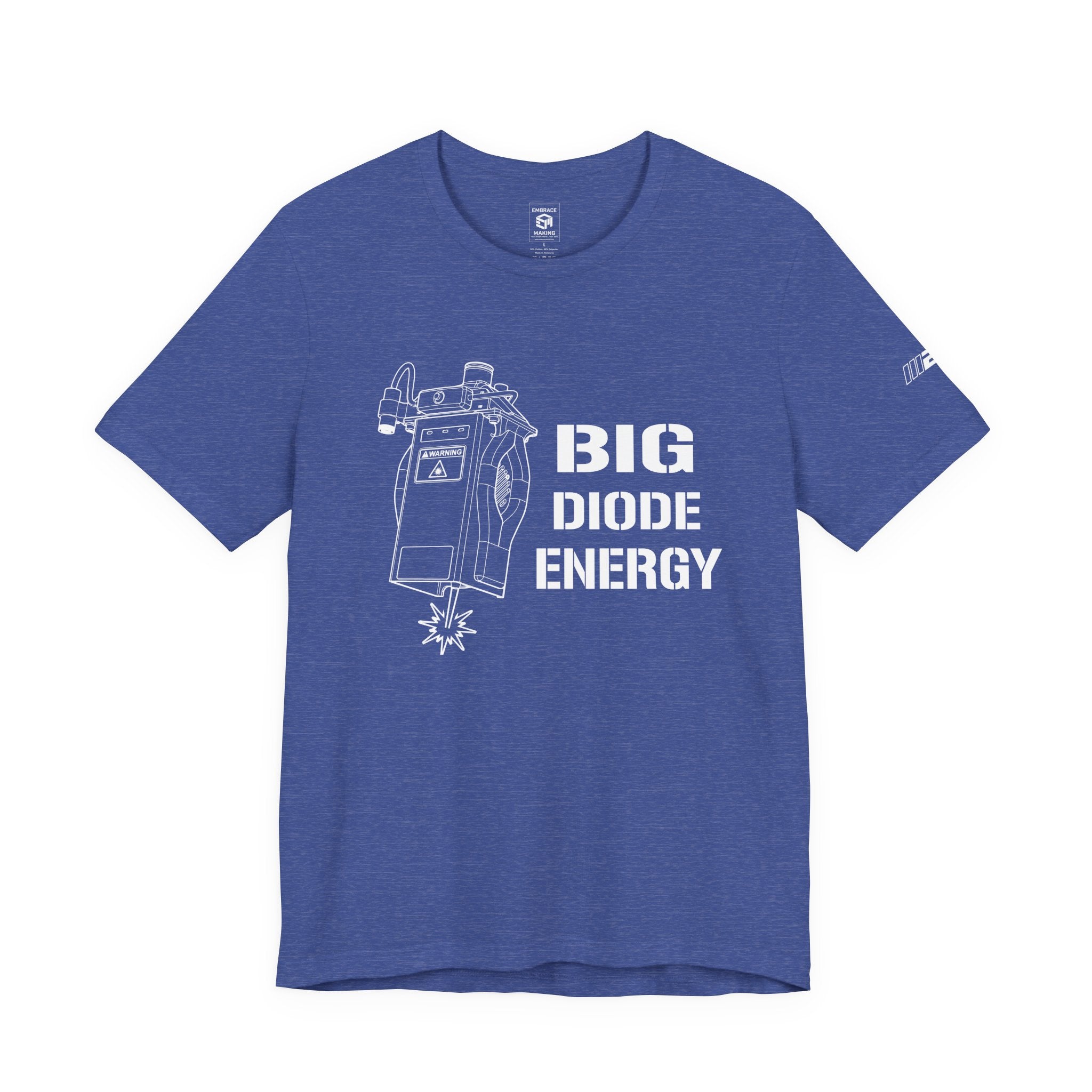 Big Diode Energy - High Output Edition