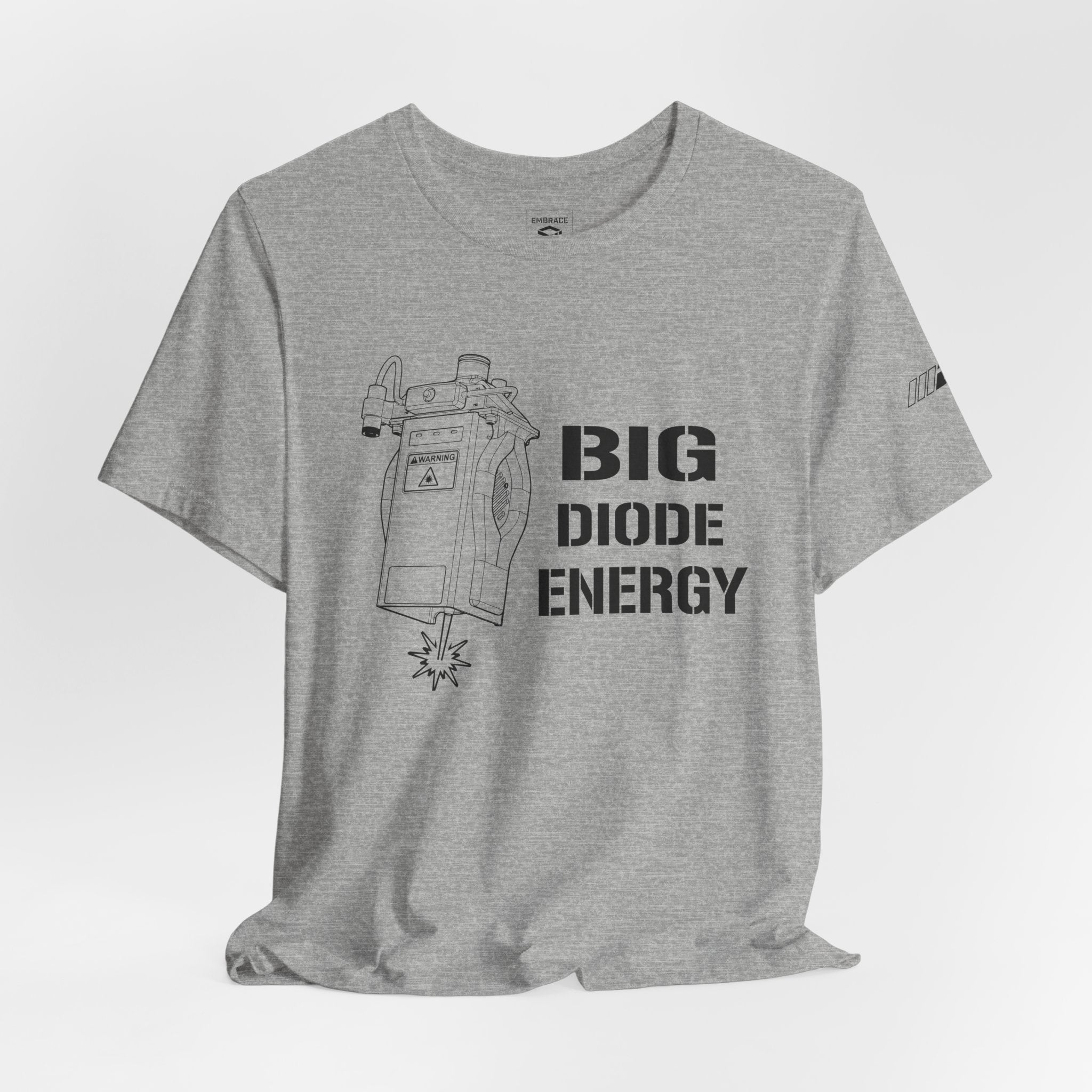 Big Diode Energy - High Output Edition