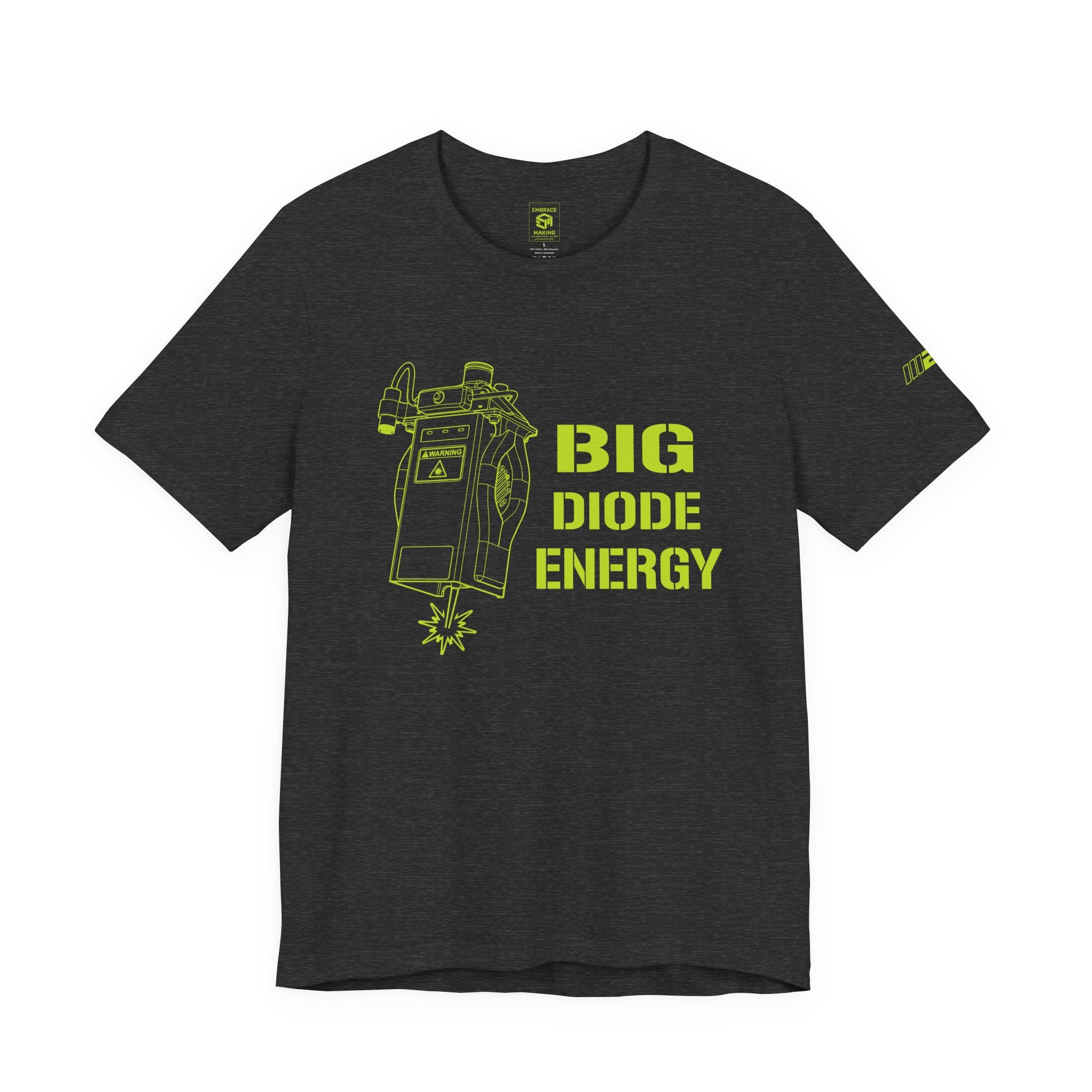 Big Diode Energy - High Output Edition