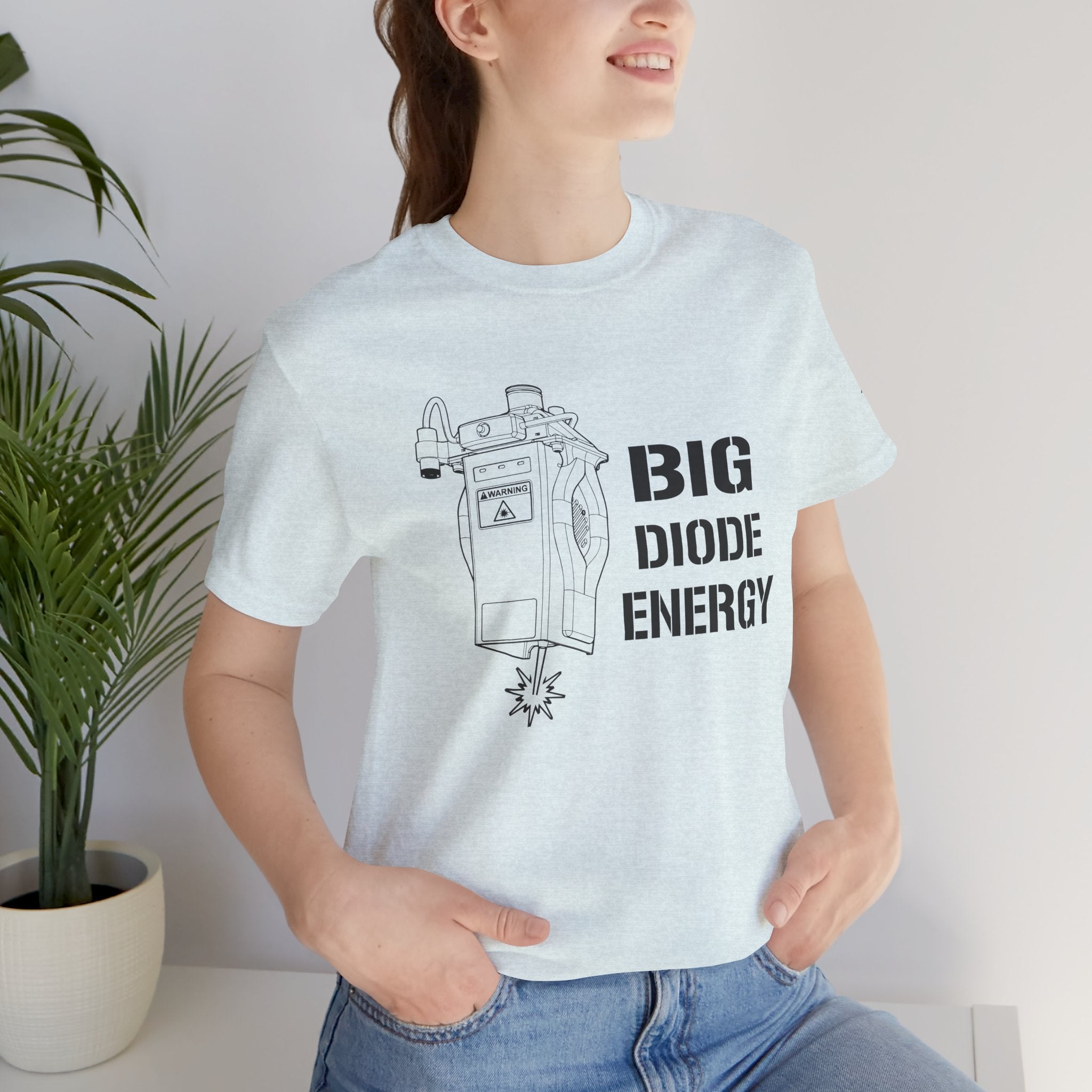 Big Diode Energy - High Output Edition