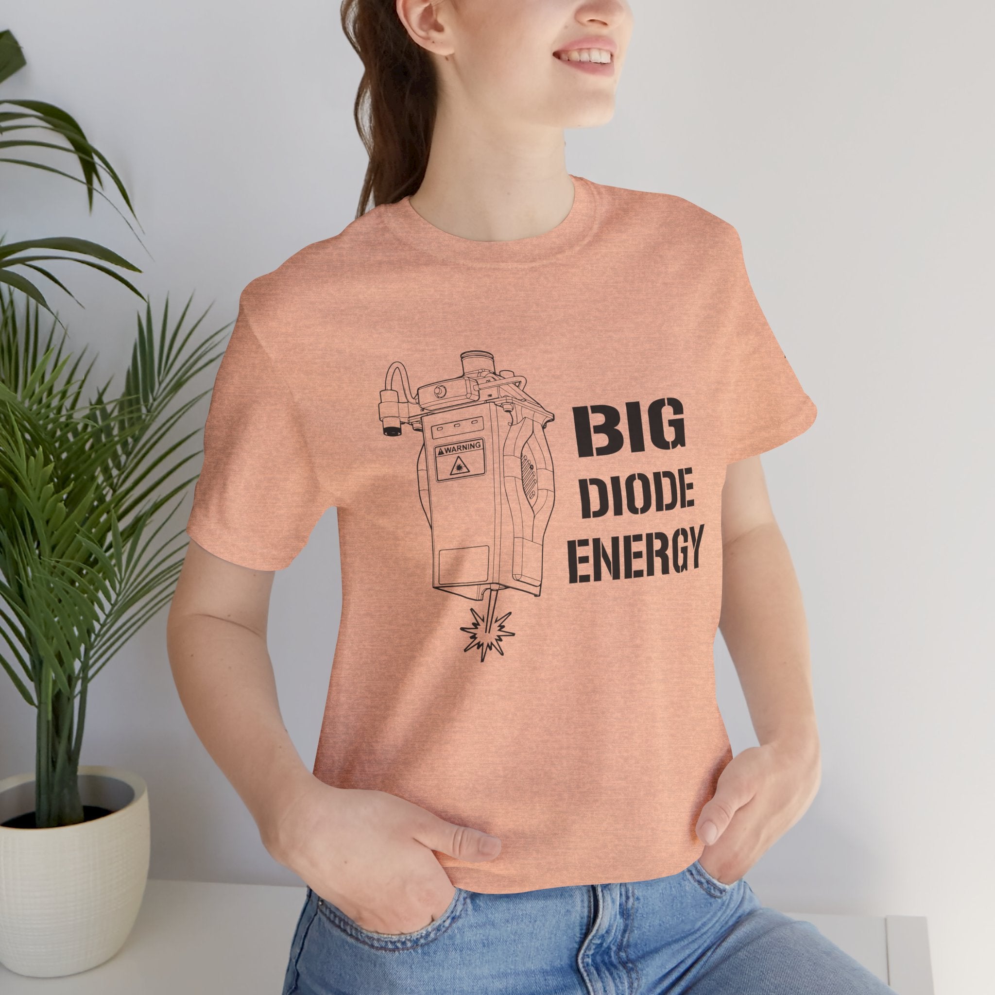 Big Diode Energy - High Output Edition