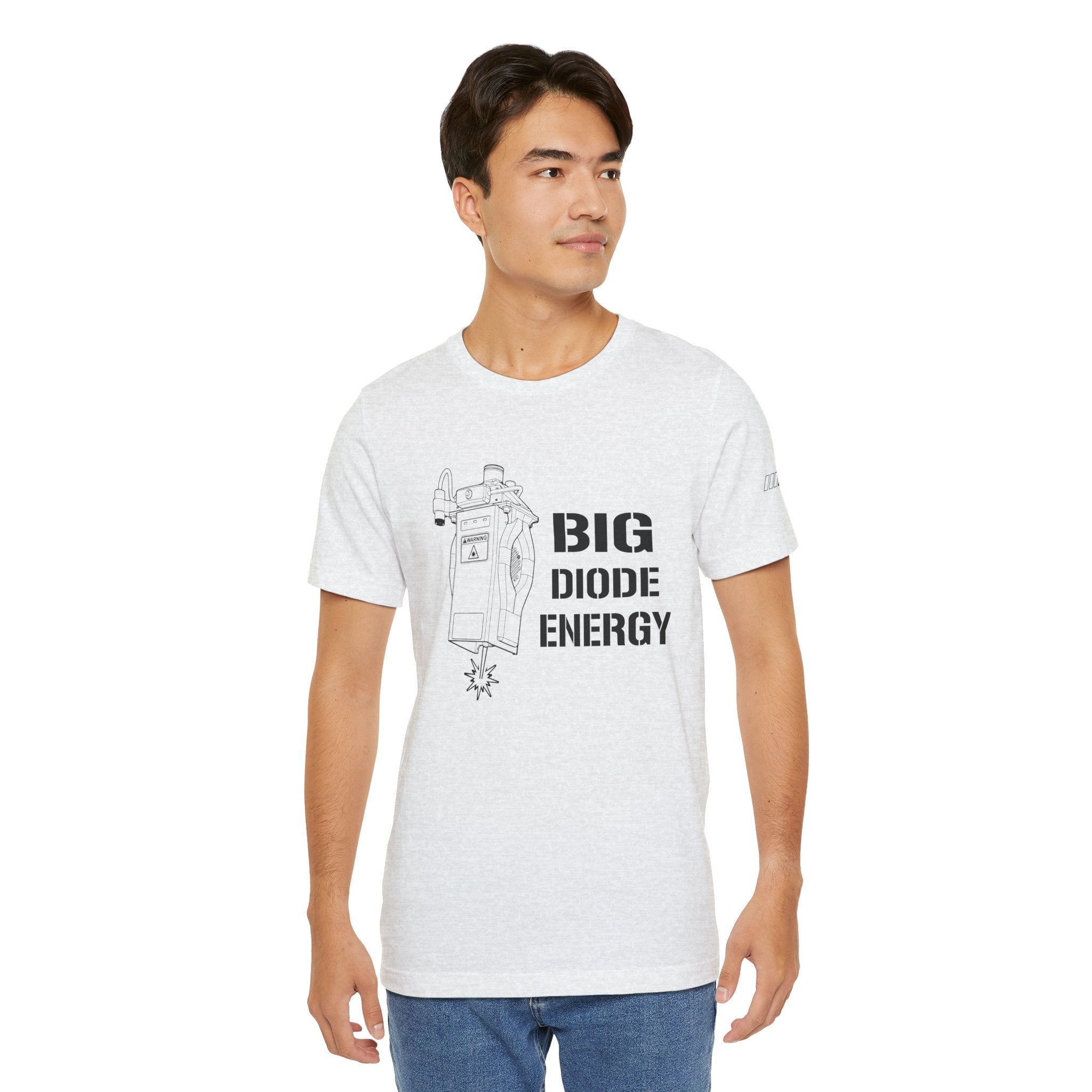 Big Diode Energy - High Output Edition