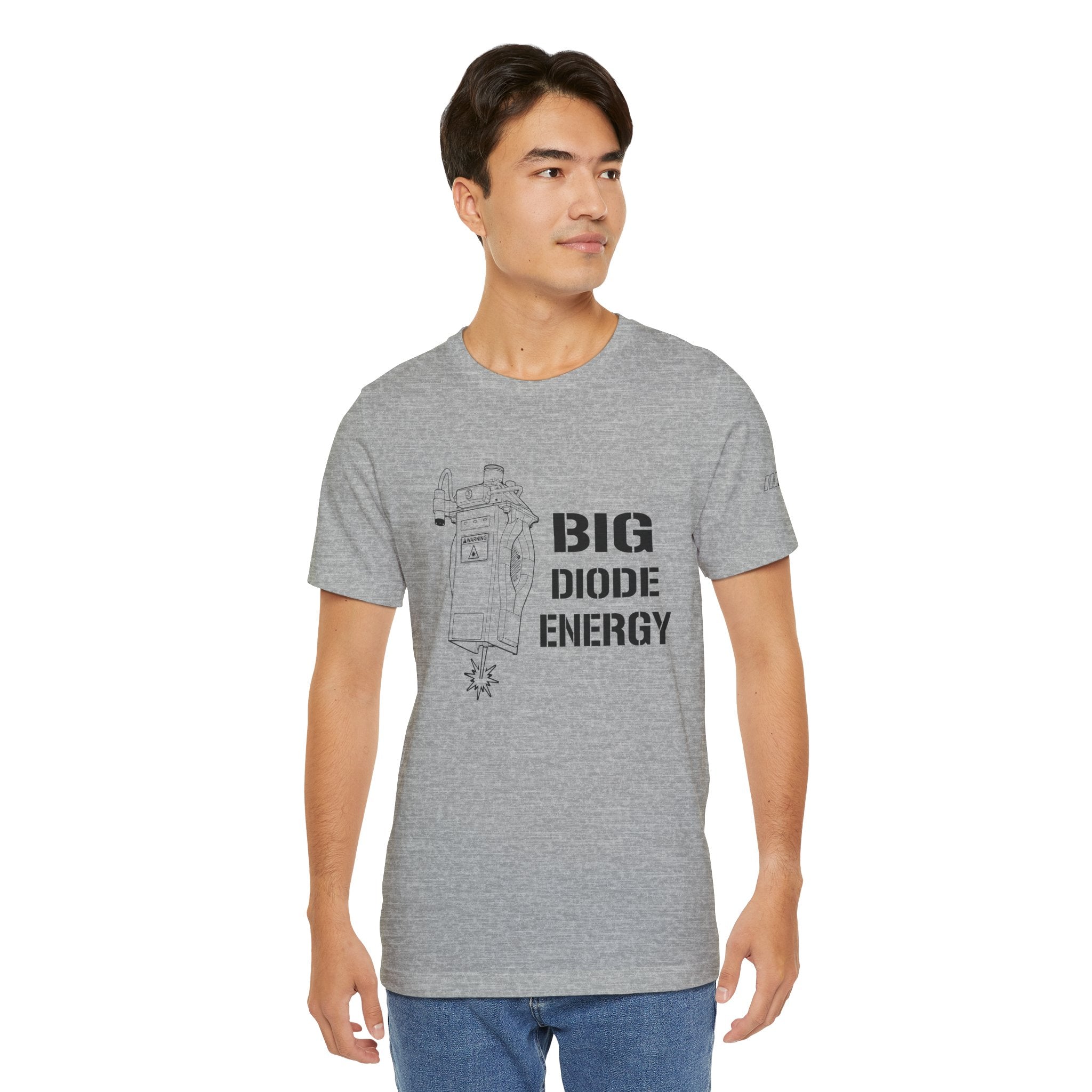 Big Diode Energy - High Output Edition
