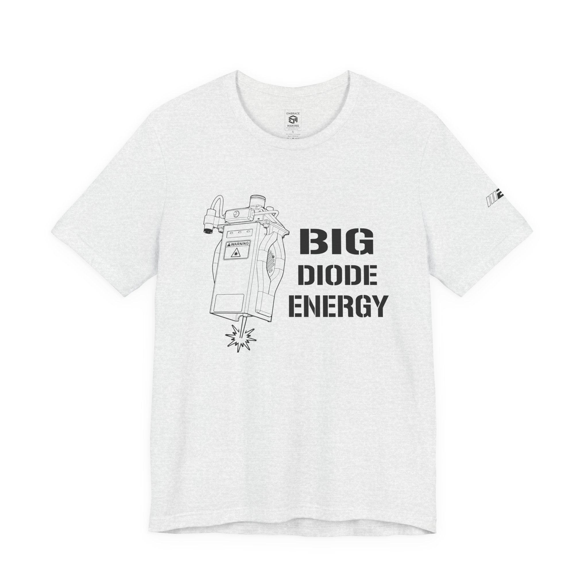 Big Diode Energy - High Output Edition
